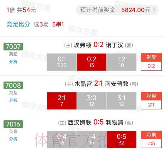 世界杯竞猜平台帮助您专业分析赛事数据 世界杯竞猜平台帮助您专业分析赛事数据