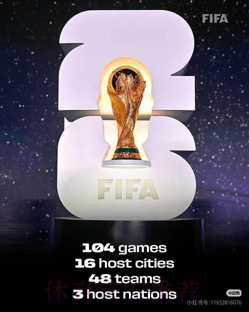 畅想2026世界杯高燃时刻 畅想2026世界杯高燃时刻
